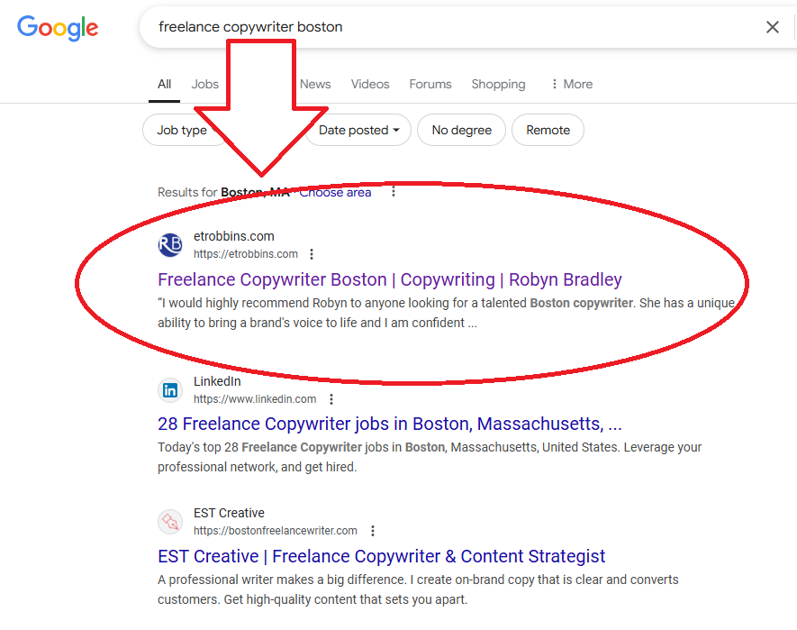 Search engine results page for a Google search on "freelance copywriter boston." The first listing is circled with an arrow pointing at it